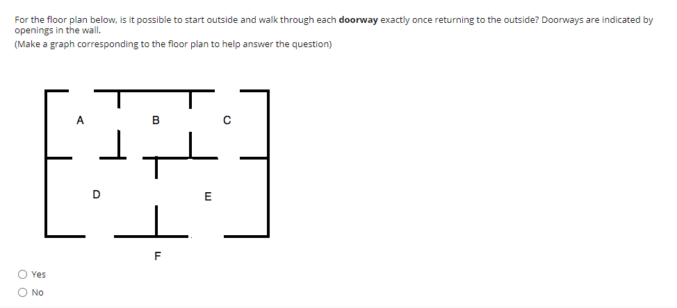 For the floor plan below, is it possible to start outside and walk through each doorway exactly once returning to the outside? Doorways are indicated by
openings in the wall.
(Make a graph corresponding to the floor plan to help answer the question)
A
D
E
O Yes
O No
