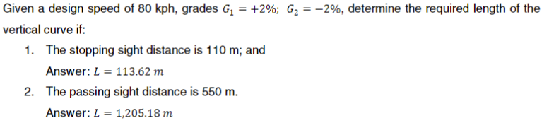 Given a design speed of 80 kph, grades G₁ = +2%; G₂ = -2%, determine the required length of the
vertical curve if:
1. The stopping sight distance is 110 m; and
Answer: L = 113.62 m
2. The passing sight distance is 550 m.
Answer: L = 1,205.18 m