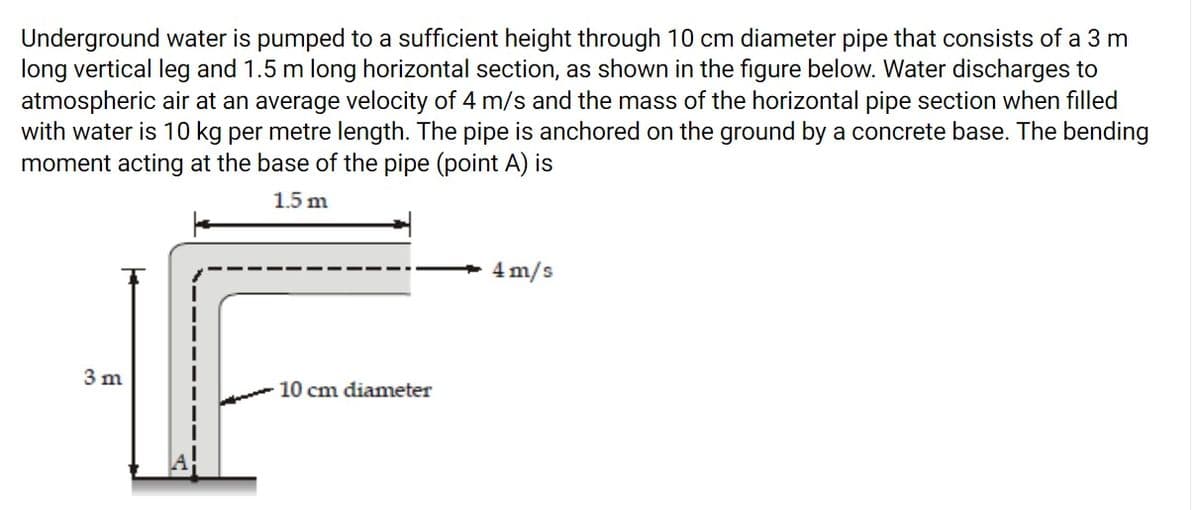 Underground water is pumped to a sufficient height through 10 cm diameter pipe that consists of a 3 m
long vertical leg and 1.5 m long horizontal section, as shown in the figure below. Water discharges to
atmospheric air at an average velocity of 4 m/s and the mass of the horizontal pipe section when filled
with water is 10 kg per metre length. The pipe is anchored on the ground by a concrete base. The bending
moment acting at the base of the pipe (point A) is
1.5 m
+ 4 m/s
3 m
10 cm diameter
