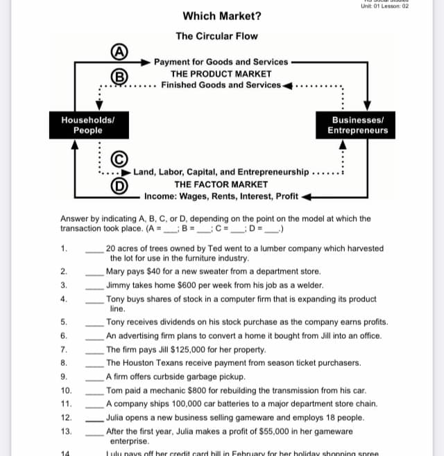 Unit: 01 Lesson: 02
Which Market?
The Circular Flow
A
Payment for Goods and Services-
B
THE PRODUCT MARKET
Finished Goods and Services-
Households/
Businesses/
People
Entrepreneurs
Land, Labor, Capital, and Entrepreneurship.
THE FACTOR MARKET
Income: Wages, Rents, Interest, Profit -
Answer by indicating A, B, C, or D, depending on the point on the model at which the
transaction took place. (A =:B =; c=_;D=_
1.
20 acres of trees owned by Ted went to a lumber company which harvested
the lot for use in the furniture industry.
2.
Mary pays $40 for a new sweater from a department store.
3.
Jimmy takes home $600 per week from his job as a welder.
Tony buys shares of stock in a computer firm that is expanding its product
line.
4.
5.
Tony receives dividends on his stock purchase as the company earns profits.
6.
An advertising firm plans to convert a home it bought from Jill into an office.
7.
The firm pays Jill $125,000 for her property.
The Houston Texans receive payment from season ticket purchasers.
8.
9.
A firm offers curbside garbage pickup.
10.
Tom paid a mechanic $800 for rebuilding the transmission from his car.
11.
A company ships 100,000 car batteries to a major department store chain.
12.
Julia opens a new business selling gameware and employs 18 people.
After the first year, Julia makes a profit of $55,000 in her gameware
enterprise.
Lulu pays of her credit card bill in February for her holiday shopping spree
13.
14
