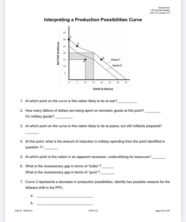 Economics
HS Social Studies
Unit: 01 Lesson: 01
Interpreting a Production Possibilities Curve
25
20
15
Curve 1
10
Curve 2
5 10 15 20 25 30
35
GUNS (S billions)
1. At which point on the curve is this nation likely to be at war?
2. How many billions of dollars are being spent on domestic goods at this point?
On military goods?
3. At which point on the curve is this nation likely to be at peace, but still militarily prepared?
4. At this point, what is the amount of reduction in military spending from the point identified in
question 1?
5. At which point is this nation in an apparent recession, underutilizing its resources?
6. What is the recessionary gap in terms of "butter"?
What is the recessionary gap in terms of "guns"?
7. Curve 2 represents a decrease in production possibilities. Identify two possible reasons for the
leftward shift in the PPC.
a.
b.
C2010, TESCCC
07/01/10
page 24 of 26
BUTTER (S billions)
