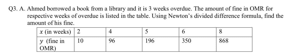 Ahmed borrowed a book from a library and it is 3 weeks overdue. The amount of fine in OMR for
respective weeks of overdue is listed in the table. Using Newton's divided difference formula, find the
amount of his fine.
x (in weeks) 2
4
6.
8.
y (fine in
OMR)
10
96
196
350
868
