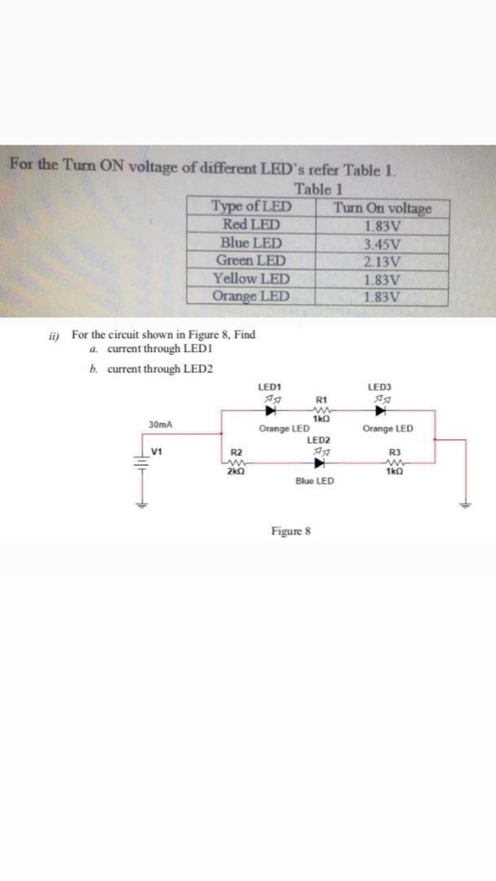 For the Turn ON voltage of different LED's refer Table 1.
Table 1
Type of LED
Red LED
Turn On voltage
1.83V
Blue LED
3.45V
2.13V
Green LED
Yellow LED
1.83V
Orange LED
1.83V
ii) For the circuit shown in Figure 8, Find
a. current through LEDI
b. current through LED2
LED1
LED3
R1
1kO
Orange LED
LED2
30mA
Orange LED
V1
R2
R3
2ko
1ka
Blue LED
Figure 8
