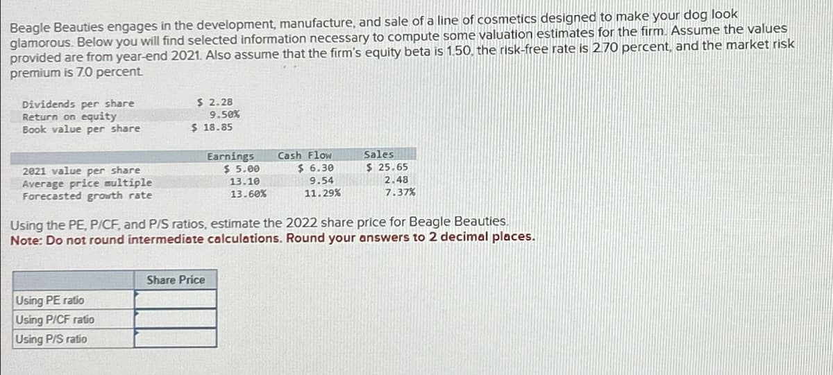 Beagle Beauties engages in the development, manufacture, and sale of a line of cosmetics designed to make your dog look
glamorous. Below you will find selected information necessary to compute some valuation estimates for the firm. Assume the values
provided are from year-end 2021. Also assume that the firm's equity beta is 1.50, the risk-free rate is 2.70 percent, and the market risk
premium is 7.0 percent.
Dividends per share
Return on equity
Book value per share
2021 value per share
Average price multiple
Forecasted growth rate
$ 2.28
9.50%
$18.85
Using PE ratio
Using P/CF ratio
Using P/S ratio
Earnings
$5.00
13.10
13.60%
Share Price
Cash Flow
$6.30
9.54
11.29%
Using the PE, P/CF, and P/S ratios, estimate the 2022 share price for Beagle Beauties.
Note: Do not round intermediate calculations. Round your answers to 2 decimal places.
Sales
$25.65
2.48
7.37%