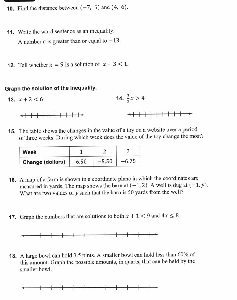 10. Find the distance between (-7, 6) and (4, 6).
11. Write the word sentence as an inequality.
A number c is greater than or equal to -13.
12. Tell whether x = 9 is a solution of x-3 < 1.
Graph the solution of the inequality.
13. x36
14. 1x > 4
15. The table shows the changes in the value of a toy on a website over a period
of three weeks. During which week does the value of the toy change the most?
Week
1
2
3
-6.75
Change (dollars) 6.50 -5.50
16. A map of a farm is shown in a coordinate plane in which the coordinates are
measured in yards. The map shows the barn at (-1, 2). A well is dug at (-1, y).
What are two values of y such that the barn is 50 yards from the well?
17. Graph the numbers that are solutions to both x + 1 < 9 and 4x ≤ 8.
18. A large bowl can hold 3.5 pints. A smaller bowl can hold less than 60% of
this amount. Graph the possible amounts, in quarts, that can be held by the
smaller bowl.