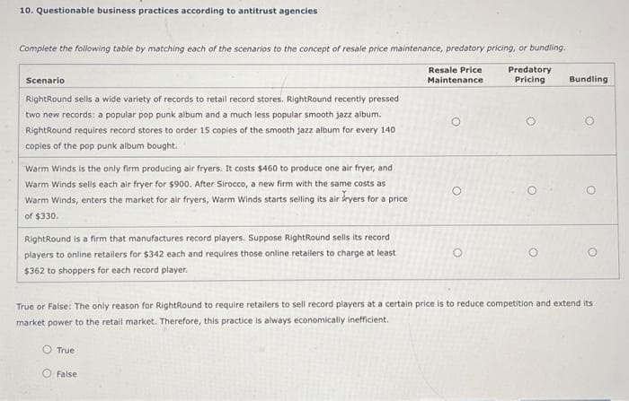 10. Questionable business practices according to antitrust agencies
Complete the following table by matching each of the scenarios to the concept of resale price maintenance, predatory pricing, or bundling.
Resale Price
Maintenance
Scenario
RightRound sells a wide variety of records to retail record stores. RightRound recently pressed
two new records: a popular pop punk album and a much less popular smooth jazz album.
RightRound requires record stores to order 15 copies of the smooth Jazz album for every 140
copies of the pop punk album bought.
Warm Winds is the only firm producing air fryers. It costs $460 to produce one air fryer, and
Warm Winds sells each air fryer for $900. After Sirocco, a new firm with the same costs as
Warm Winds, enters the market for air fryers, Warm Winds starts selling its air yers for a price
of $330.
RightRound is a firm that manufactures record players. Suppose RightRound sells its record
players to online retailers for $342 each and requires those online retailers to charge at least
$362 to shoppers for each record player.
True
O
False
Predatory
Pricing
True or False: The only reason for RightRound to require retailers to sell record players at a certain price is to reduce competition and extend its
market power to the retail market. Therefore, this practice is always economically inefficient.
Bundling