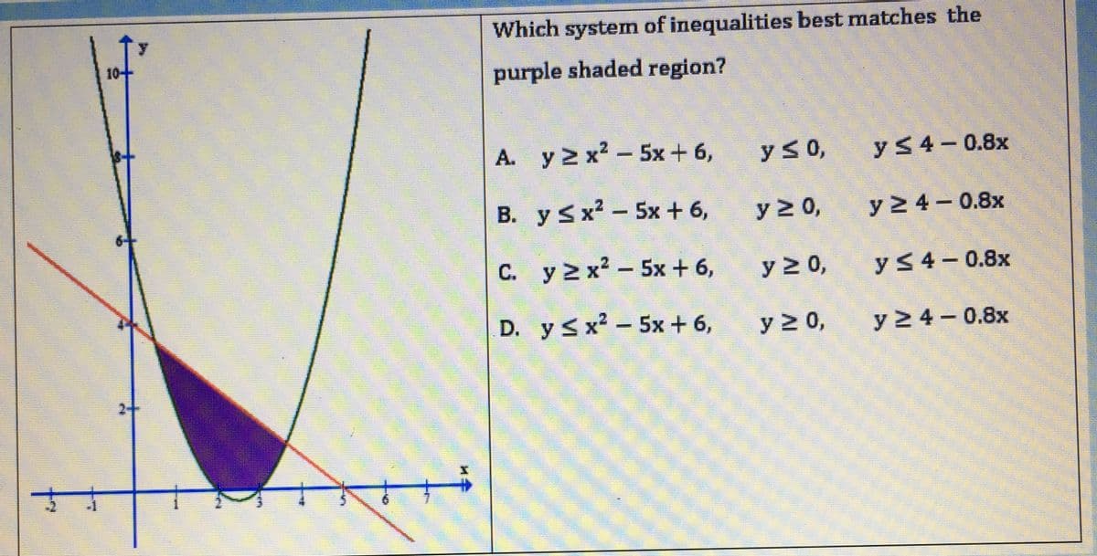 Which system of inequalities best matches the
10-
purple shaded region?
A. y 2 x2 - 5x + 6,
yS0,
yS4-0.8x
B. ysx? - 5x + 6,
y 2 0,
y 2 4-0.8x
C. y2x? - 5x + 6,
y 2 0,
y S4-0.8x
D. y <x? - 5x + 6,
y 2 0,
y 2 4- 0.8x
%23
