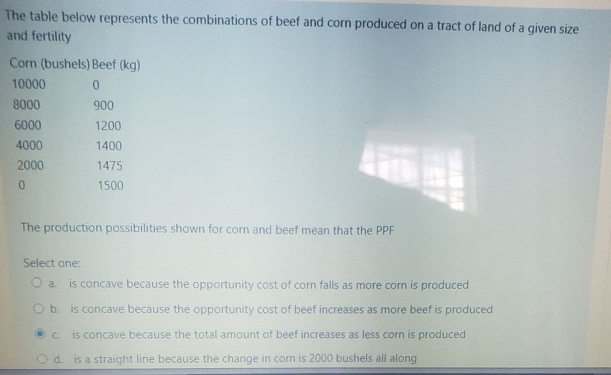 The table below represents the combinations of beef and corn produced on a tract of land of a given size
and fertility
Corn (bushels) Beef (kg)
10000
0.
8000
900
6000
1200
4000
1400
2000
1475
1500
The production possibilities shown for corn and beef mean that the PPF
Select one:
O a. is concave because the opportunity cost of corn falls as more corn is produced
O b. is concave because the opportunity cost of beef increases as more beef is produced
C.
is concave because the total amournt of beef increases as less corn is produced
O d. is a straight line because the change in corn is 2000 bushels all along
