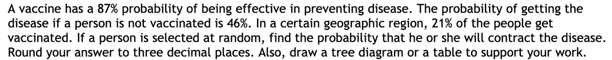 A vaccine has a 87% probability of being effective in preventing disease. The probability of getting the
disease if a person is not vaccinated is 46%. In a certain geographic region, 21% of the people get
vaccinated. If a person is selected at random, find the probability that he or she will contract the disease.
Round your answer to three decimal places. Also, draw a tree diagram or a table to support your work.
