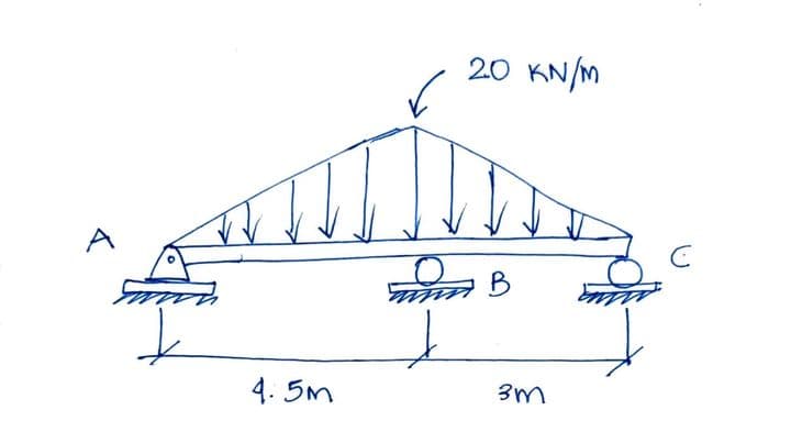 т
4.5м
20 KN/M
эв
3m
C