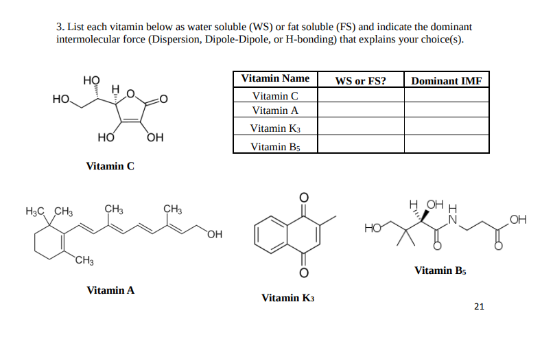 3. List each vitamin below as water soluble (WS) or fat soluble (FS) and indicate the dominant
intermolecular force (Dispersion, Dipole-Dipole, or H-bonding) that explains your choice(s).
Vitamin Name
Vitamin C
но
Ws or FS?
Dominant IMF
HO
Vitamin A
Vitamin K3
но
OH
Vitamin B5
Vitamin C
н онн
H3C CH3
CH3
CH3
OH
HO
OH
CH3
Vitamin B5
Vitamin A
Vitamin K3
21
