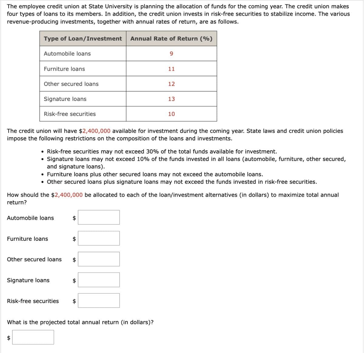 The employee credit union at State University is planning the allocation of funds for the coming year. The credit union makes
four types of loans to its members. In addition, the credit union invests in risk-free securities to stabilize income. The various
revenue-producing investments, together with annual rates of return, are as follows.
Type of Loan/Investment
Automobile loans
Furniture loans
Other secured loans
Signature loans
Risk-free securities
$
●
Automobile loans
The credit union will have $2,400,000 available for investment during the ng year. State laws and credit union policies
impose the following restrictions on the composition of the loans and investments.
Furniture loans
Other secured loans
• Risk-free securities may not exceed 30% of the total funds available for investment.
Signature loans may not exceed 10% of the funds invested in all loans (automobile, furniture, other secured,
and signature loans).
Signature loans
Risk-free securities
• Furniture loans plus other secured loans may not exceed the automobile loans.
• Other secured loans plus signature loans may not exceed the funds invested in risk-free securities.
How should the $2,400,000 be allocated to each of the loan/investment alternatives (in dollars) to maximize total annual
return?
$
Annual Rate of Return (%)
$
$
9
$
11
$
12
What is the projected total annual return (in dollars)?
13
10
