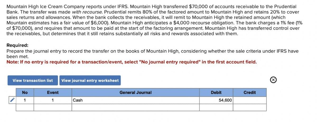 Mountain High Ice Cream Company reports under IFRS. Mountain High transferred $70,000 of accounts receivable to the Prudential
Bank. The transfer was made with recourse. Prudential remits 80% of the factored amount to Mountain High and retains 20% to cover
sales returns and allowances. When the bank collects the receivables, it will remit to Mountain High the retained amount (which
Mountain estimates has a fair value of $6,000). Mountain High anticipates a $4,000 recourse obligation. The bank charges a 1% fee (1%
of $70,000), and requires that amount to be paid at the start of the factoring arrangement. Mountain High has transferred control over
the receivables, but determines that it still retains substantially all risks and rewards associated with them.
Required:
Prepare the journal entry to record the transfer on the books of Mountain High, considering whether the sale criteria under IFRS have
been met.
Note: If no entry is required for a transaction/event, select "No journal entry required" in the first account field.
View transaction list View journal entry worksheet
No
1
Event
1
Cash
General Journal
Debit
54,600
Credit
x