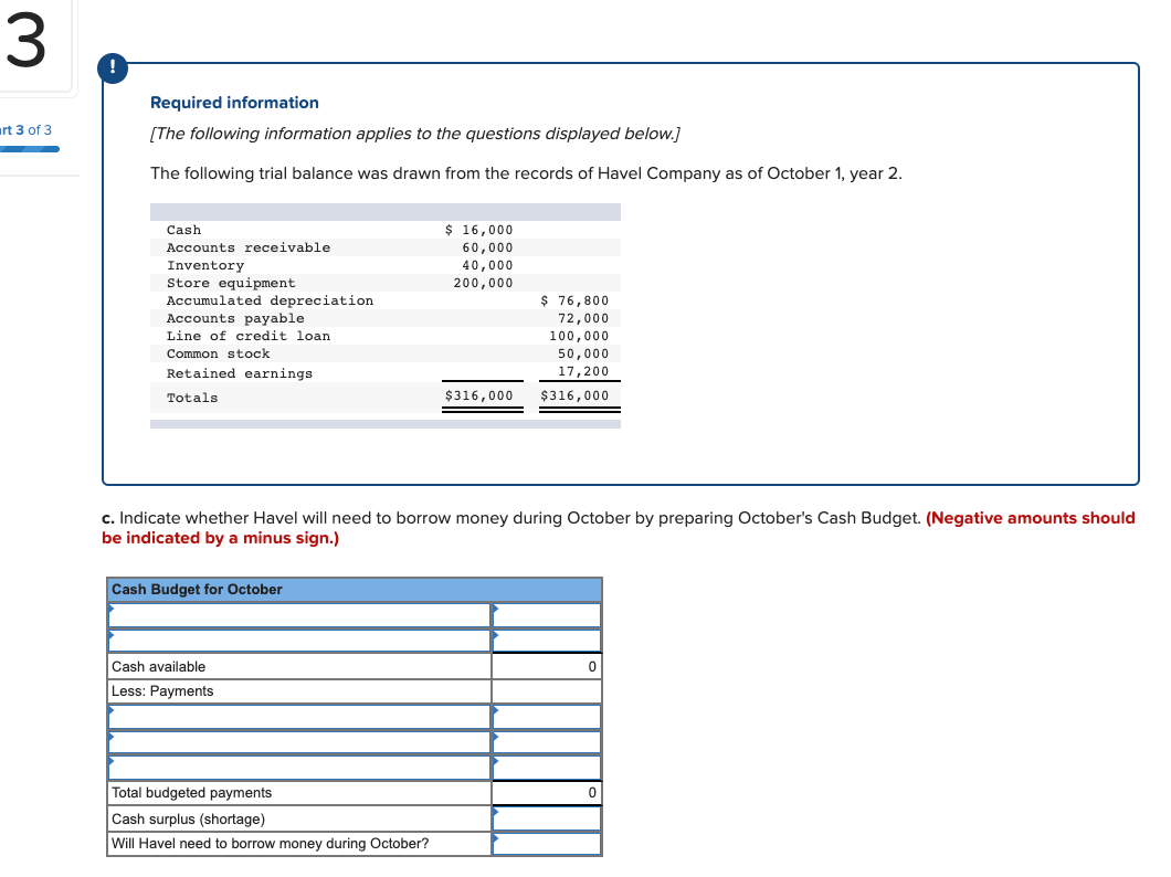 3
art 3 of 3
!
Required information
[The following information applies to the questions displayed below.]
The following trial balance was drawn from the records of Havel Company as of October 1, year 2.
Cash
Accounts receivable
Inventory
Store equipment
Accumulated depreciation
Accounts payable
Line of credit loan
Common stock
Retained earnings.
Totals
Cash Budget for October
Cash available
Less: Payments
$ 16,000
60,000
40,000
200,000
c. Indicate whether Havel will need to borrow money during October by preparing October's Cash Budget. (Negative amounts should
be indicated by a minus sign.)
Total budgeted payments
Cash surplus (shortage)
Will Havel need to borrow money during October?
$316,000
$ 76,800
72,000
100,000
50,000
17,200
$316,000