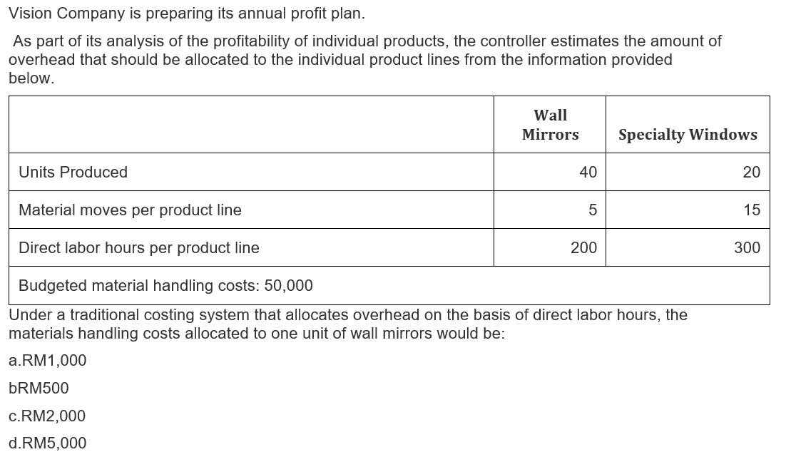 Vision Company is preparing its annual profit plan.
As part of its analysis of the profitability of individual products, the controller estimates the amount of
overhead that should be allocated to the individual product lines from the information provided
below.
Wall
Mirrors
Specialty Windows
Units Produced
40
20
Material moves per product line
15
Direct labor hours per product line
200
300
Budgeted material handling costs: 50,000
Under a traditional costing system that allocates overhead on the basis of direct labor hours, the
materials handling costs allocated to one unit of wall mirrors would be:
a.RM1,000
BRM500
c.RM2,000
d.RM5,000
