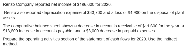 Renzo Company reported net income of $196,600 for 2020.
Renzo also reported depreciation expense of $43,700 and a loss of $4,900 on the disposal of plant
assets.
The comparative balance sheet shows a decrease in accounts receivable of $11,600 for the year, a
$13,600 Increase in accounts payable, and a $3,000 decrease in prepaid expenses.
Prepare the operating activities section of the statement of cash flows for 2020. Use the indirect
method.
