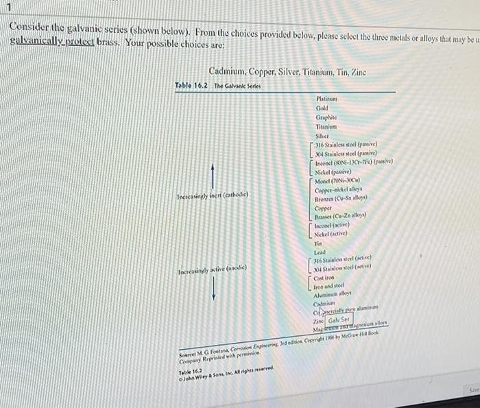 Consider the galvanic series (shown below). From the choices provided below, please select the three metals or alloys that may be u
galvanically protect brass. Your possible choices are:
Cadmium, Copper, Silver, Titanium, Tin, Zine
Table 16.2 The Galvank Series
Platinuns
Gold
Graphite
Titanium
Shver
316 Stainlesa stoel (pamive)
304 Stainles steel (pamive)
Inconel (8IN-1JC-7) (pamive)
Nickel (passive)
Monel (70NI-C)
Incrcasingly inert (cathodic)
Copper-nickel alloy s
Bronzes (C-Sn alloys)
Copper
Brasses (Ce-Za alkoys)
Inconel (active)
Nickel (active)
Tin
Lead
316 Stainles stee (tive)
04 Stalnle stoel (tive)
Increasingly active (aodie)
Cast iron
Iroe and steel
Aluminum alleys
Camium
Carial pere aluminum
Zine Galv Ser
Magdremfagnesium alloys
Soevei M.G Foetana Corrosion Ergineering dedition Ceeright 1E by MGre a Boek
Company Reprinled wich permivicn.
Table 16.2
OJahn Wiley Sons Inc. All ghes ered
Save
