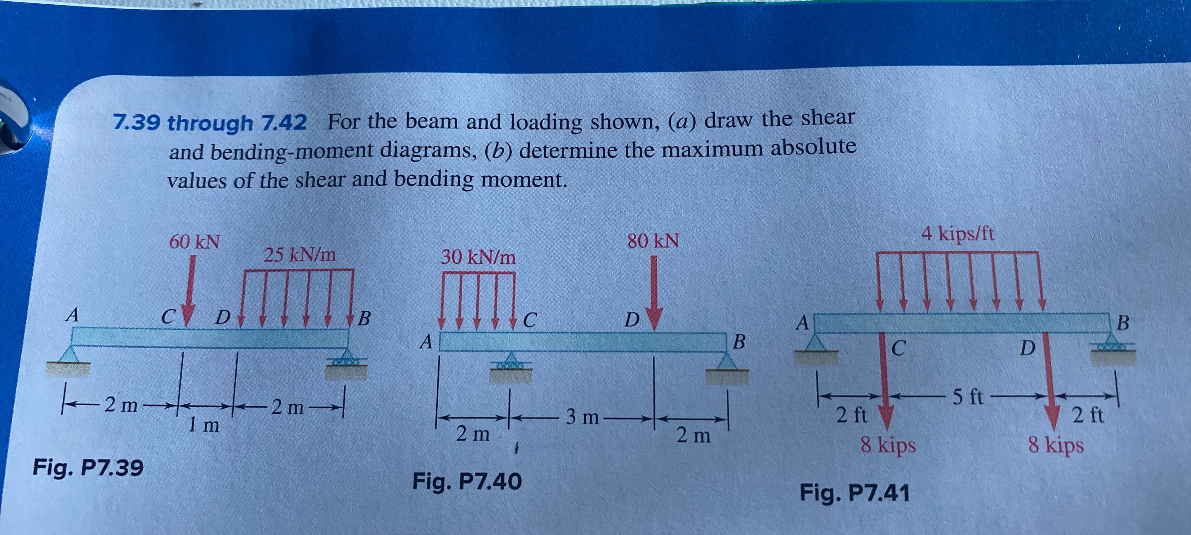 4 kips/ft
1B
5 ft-
2 ft
2 ft
8 kins
8 kins
