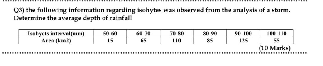 Q3) the following information regarding isohytes was observed from the analysis of a storm.
Determine the average depth of rainfall
Isohyets interval(mm)
Area (km2)
50-60
60-70
70-80
80-90
90-100
100-110
15
65
110
85
125
55
(10 Marks)
