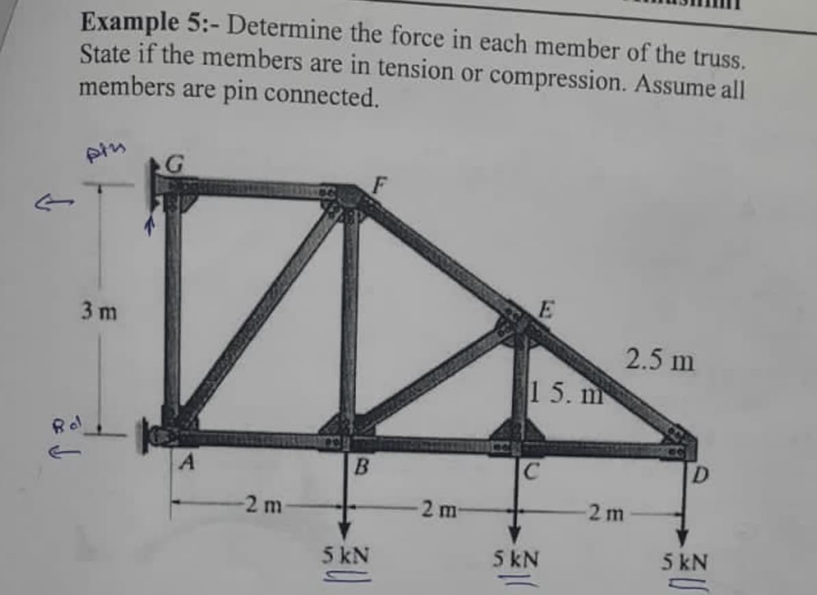 Example 5:- Determine the force in each member of the truss.
State if the members are in tension or compression. Assume all
members are pin connected.
G.
2.5 m
15. m
D
B
-2 m
2 m
2 m
5 kN
5 kN
5 kN
3.
