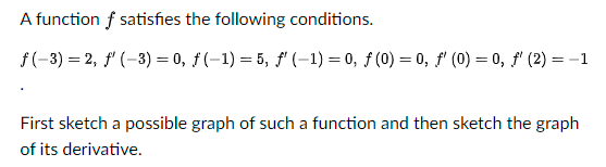 A function f satisfies the following conditions.
f(-3) = 2, f' (-3) = 0, f(-1) = 5, f' (-1) = 0, f (0) = 0, f' (0) = 0, f' (2) = -1
First sketch a possible graph of such a function and then sketch the graph
of its derivative.
