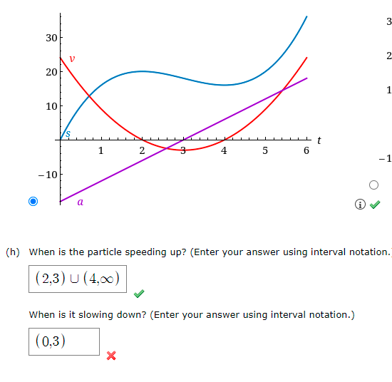 2.
20
1
10
2
4 5
6.
-1
- 10
a
(h) When is the particle speeding up? (Enter your answer using interval notation.
(2,3) U (4,00)
When is it slowing down? (Enter your answer using interval notation.)
(0,3)
3.
30
