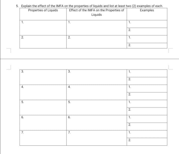 5. Explain the effect of the IMFA on the properties of liquids and list at least two (2) examples of each.
Effect of the IMFA on the Properties of
Properties of Liquids
Examples
Liquids
1.
1.
1.
2.
2.
2.
1.
2.
3.
3.
1.
2.
5.
1.
2.
6.
1.
2.
7.
7.
1.
2.
2.
1.
4.
6.
4.
5.
