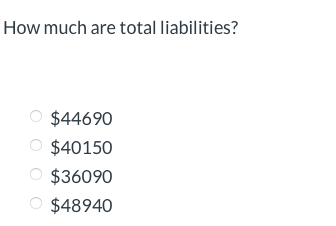 How much are total liabilities?
$44690
$40150
$36090
$48940