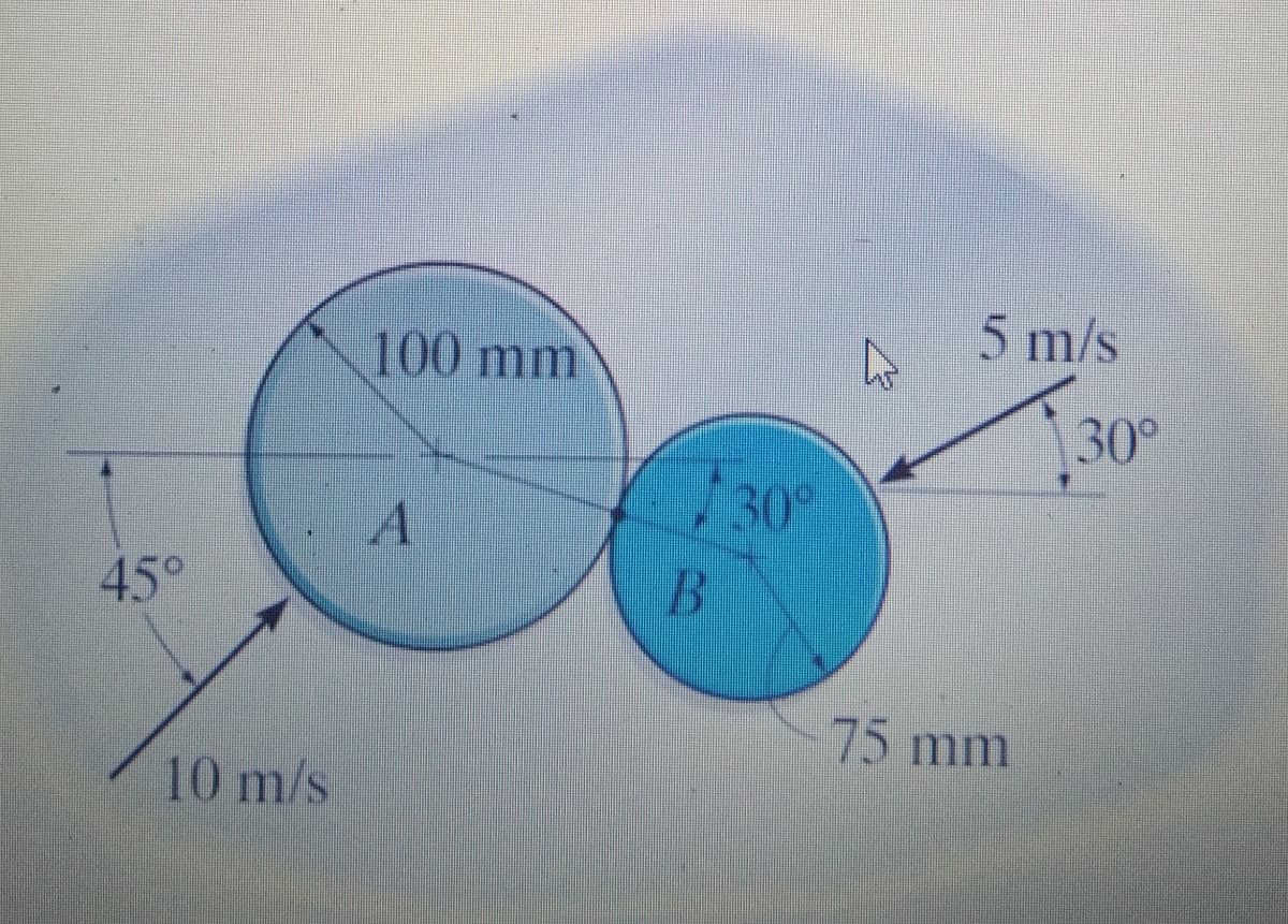 45°
10 m/s
100 mm
A
B
30%
5 m/s
75 mm
30°