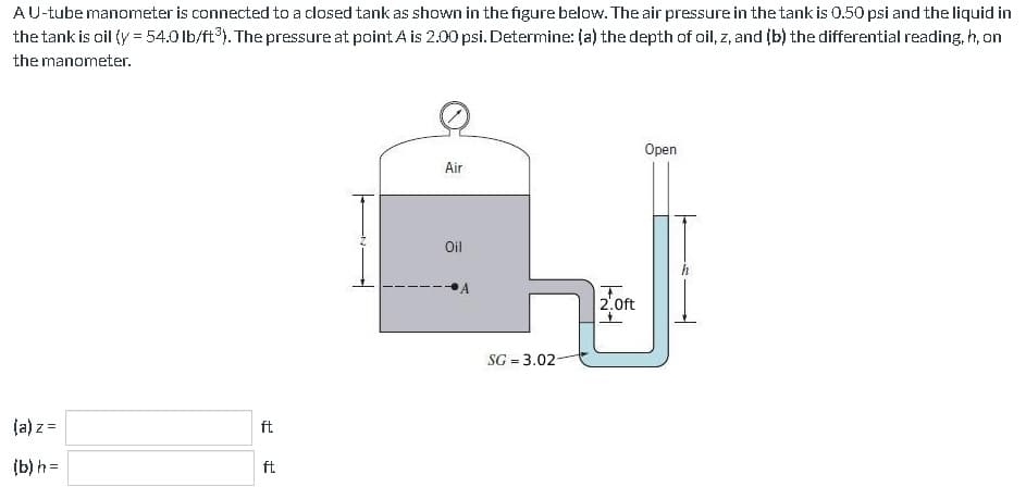 A U-tube manometer is connected to a closed tank as shown in the figure below. The air pressure in the tank is 0.50 psi and the liquid in
the tank is oil (y = 54.0 lb/ft³). The pressure at point. A is 2.00 psi. Determine: (a) the depth of oil, z, and (b) the differential reading, h, on
the manometer.
(a) z =
(b) h=
ft
ft
Air
Oil
A
SG = 3.02
I
2.0ft
Open