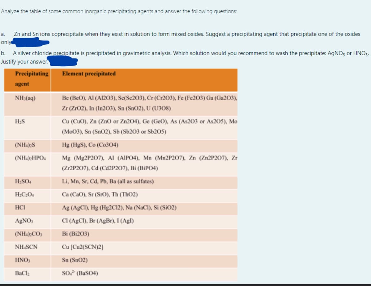 Analyze the table of some common inorganic precipitating agents and answer the following questions:
Zn and Sn ions coprecipitate when they exist in solution to form mixed oxides. Suggest a precipitating agent that precipitate one of the oxides
a.
only
A silver chloride precipitate is precipitated in gravimetric analysis. Which solution would you recommend to wash the precipitate: AGNO3 or HNO3.
Justify your answer.
b.
Precipitating
Element precipitated
agent
NH3(aq)
Be (BeO), Al (A12O3), Sc(Sc203), Cr (Cr203), Fe (Fe203) Ga (Ga2O3),
Zr (Zr02), In (In2O3), Sn (SnO2), U (U3O8)
H2S
Cu (CuO), Zn (ZnO or Zn2O4), Ge (GeO), As (As203 or As205), Mo
(Mo03), Sn (SnO2), Sb (Sb2O3 or Sb2O5)
(NH4)2S
Hg (HgS), Co (Co304)
(NH4);HPO4
Mg (Mg2P2O7), Al (AIPO4), Mn (Mn2P2O7), Zn (Zn2P2O7), Zr
(Z12P207), Cd (Cd2P207), Bi (BİP04)
H2SO4
Li, Mn, Sr, Cd, Pb, Ba (all as sulfates)
H;C¿O4
Ca (СаО), Sr (SrO), Th (ThО2)
HCI
Ag (AgCl), Hg (Hg2C12), Na (NaCl), Si (SiO2)
AGNO3
CI (A£CI), Br (AgBr), I (Agl)
(NH4);CO3
Bi (Bi2O3)
NH,SCN
Cu [Cu2(SCN)2]
HNO3
Sn (SnO2)
BaClz
SoF (BASO4)
