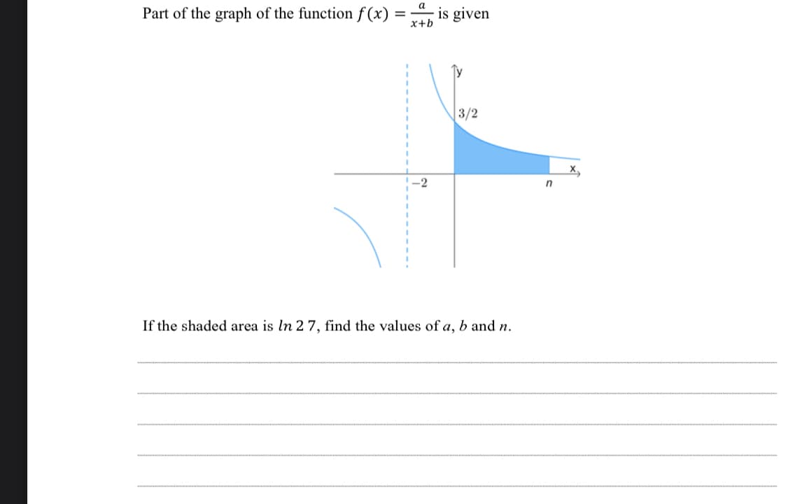 Part of the graph of the function f (x)
is given
x+b
3/2
X,
-2
n
If the shaded area is ln 2 7, find the values of a, b and n.
