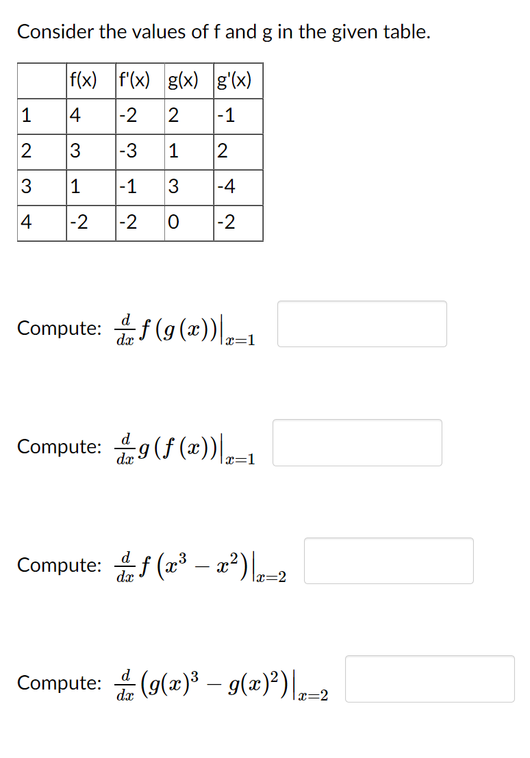 Consider the values of f and g in the given table.
|f(x) f'(x) g(x) g'(x)
1
4
|-2
|-1
2
|-3
1
2
3
1
|-1
3
-4
4
-2
-2
-2
Compute: f (g (x))-1
x=1
d
Compute: g(f (x))-1
x=1
Compute: f (x* – a²)-2
lx=;
Compute: (g(2)* – g(x)²)-2
d
x=2
2.
