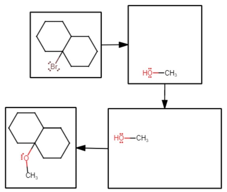 to
CH3
Br.
HÖ-CH3
HÖ-CH₂