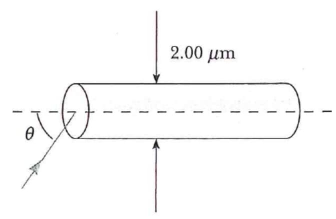 2.00 μm