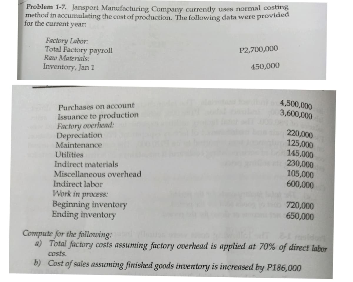 Problem 1-7. Jansport Manufacturing Company currently uses normal costing
method in accumulating the cost of production. The following data were provided
for the current year:
Factory Labor:
Total Factory payroll
P2,700,000
Raw Materials:
450,000
Inventory, Jan 1
4,500,000
3,600,000
Purchases on account
Issuance to production
Factory overhead:
Depreciation
Maintenance
220,000
125,000
145,000
230,000
105,000
600,000
Utilities
Indirect materials
Miscellaneous overhead
Indirect labor
Work in process:
Beginning inventory
Ending inventory
720,000
650,000
Compute for the following:
a) Total factory costs assuming factory overhead is applied at 70% of direct labor
costs.
b) Cost of sales assuming finished goods inventory is increased by P186,000
