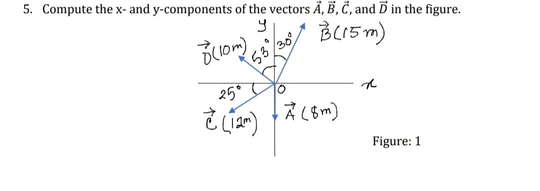 5. Compute the x- and y-components of the vectors Ã, B, Č, and D in the figure.
Be15 m)
30
53
25°
Figure: 1
