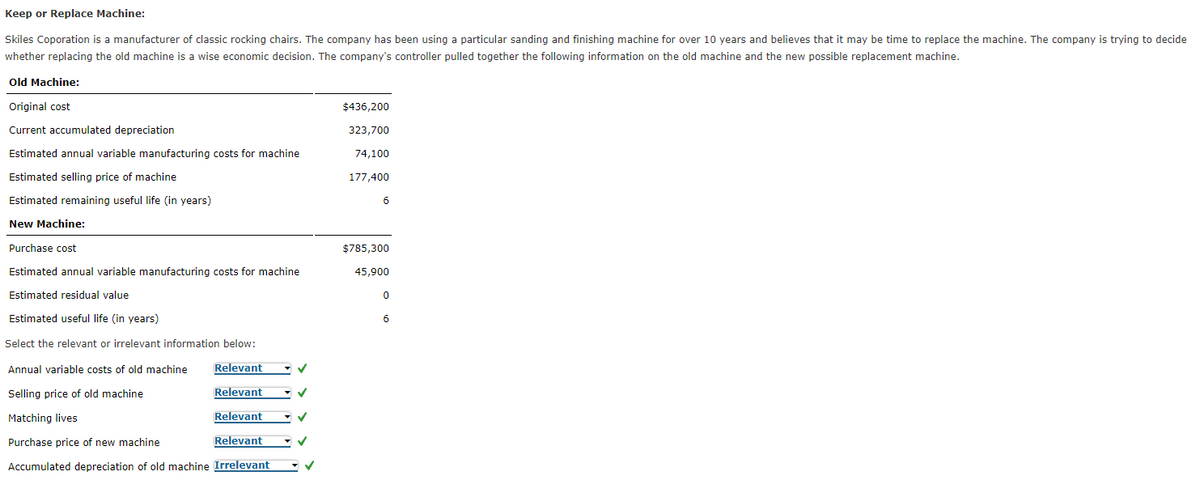Keep or Replace Machine:
Skiles Coporation is a manufacturer of classic rocking chairs. The company has been using a particular sanding and finishing machine for over 10 years and believes that it may be time to replace the machine. The company is trying to decide
whether replacing the old machine is a wise economic decision. The company's controller pulled together the following information on the old machine and the new possible replacement machine.
Old Machine:
Original cost
$436,200
Current accumulated depreciation
323,700
Estimated annual variable manufacturing costs for machine
74,100
Estimated selling price of machine
177,400
Estimated remaining useful life (in years)
6
New Machine:
Purchase cost
$785,300
Estimated annual variable manufacturing costs for machine
45,900
Estimated residual value
Estimated useful life (in years)
6
Select the relevant or irrelevant information below:
Annual variable costs of old machine
Relevant
Selling price of old machine
Relevant
Matching lives
Relevant
Purchase price of new machine
Relevant
Accumulated depreciation of old machine Irrelevant
