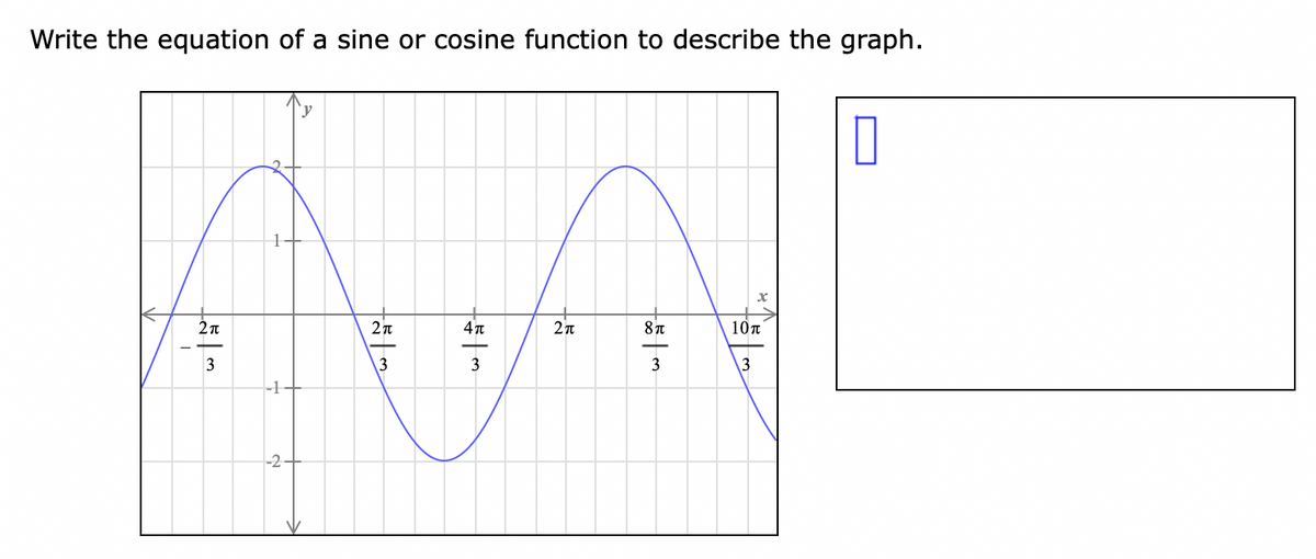 Write the equation of a sine or cosine function to describe the graph.
10n
3
3
3
