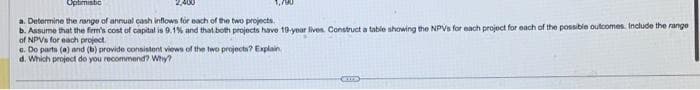 Optimistic
a. Determine the range of annual cash inflows for each of the two projects.
b. Assume that the firm's cost of capital is 9.1% and that both projects have 19-year lives. Construct a table showing the NPVs for each project for each of the possible outcomes. Include the range
of NPVs for each project.
c. Do parts (a) and (b) provide consistent views of the two projects? Explain
d. Which project do you recommend? Why?