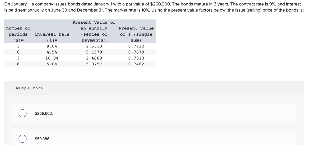 On January 1, a company issues bonds dated January 1 with a par value of $260,000. The bonds mature in 3 years. The contract rate 59%, and interest
is paid semiannually on June 30 and December 31. The market rate is 10%. Using the present value factors below, the issue (selling) price of the bonds is:
number of
periods interest rate
(n)=
3
6
3
6
Multiple Choice
(i)=
9.0%
4.5%
10.0%
5.0%
$266,602.
$59,386.
Present Value of
an Annuity
(series of
payments)
2.5313
5.1579
2.4869
5.0757
Present value
of 1 (single
sum)
0.7722
0.7679
0.7513
0.7462