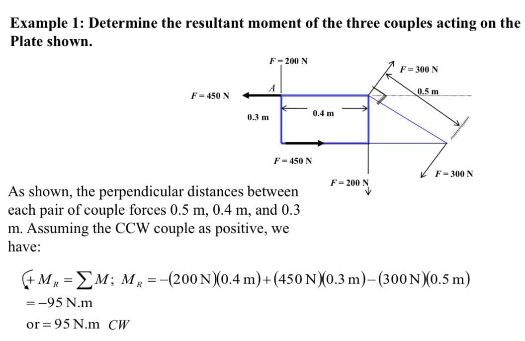 Example 1: Determine the resultant moment of the three couples acting on the
Plate shown.
F= 200 N
F= 300 N
A
0.5 m
F = 450 N
0.4 m
0.3 m
F= 450 N
F= 300 N
F= 200 N
As shown, the perpendicular distances between
each pair of couple forces 0.5 m, 0.4 m, and 0.3
m. Assuming the CCW couple as positive, we
have:
MR =EM; MR =-(200 N)(0.4 m)+(450 N)(0.3 m)- (300 N)(0.5 m)
=-95 N.m
or = 95 N.m CW
