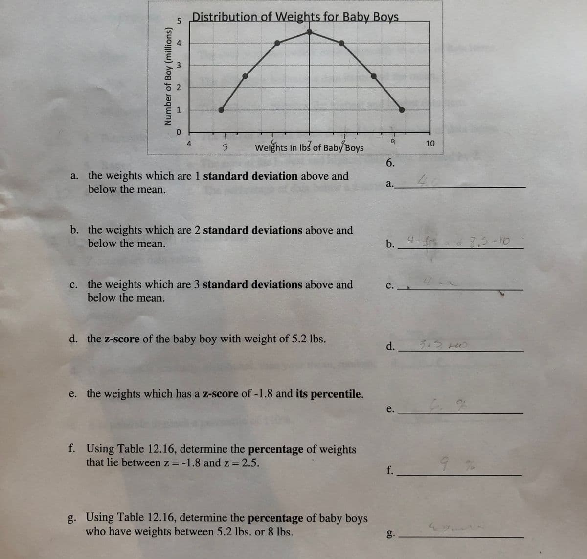 Distribution of Weights for Baby Boys
4
10
Weights in Ibs of Baby Boys
6.
a. the weights which are 1 standard deviation above and
below the mean.
4.
a.
b. the weights which are 2 standard deviations above and
below the mean.
4-6 and 8.5-10
c. the weights which are 3 standard deviations above and
below the mean.
с.
d. the z-score of the baby boy with weight of 5.2 lbs.
d.
e. the weights which has a z-score of -1.8 and its percentile.
e.
f. Using Table 12.16, determine the percentage of weights
that lie between z = -1.8 and z = 2.5.
9.
f.
g. Using Table 12.16, determine the percentage of baby boys
who have weights between 5.2 lbs. or 8 lbs.
g.-
b.
4.
3.
Number of Boy (millions)
