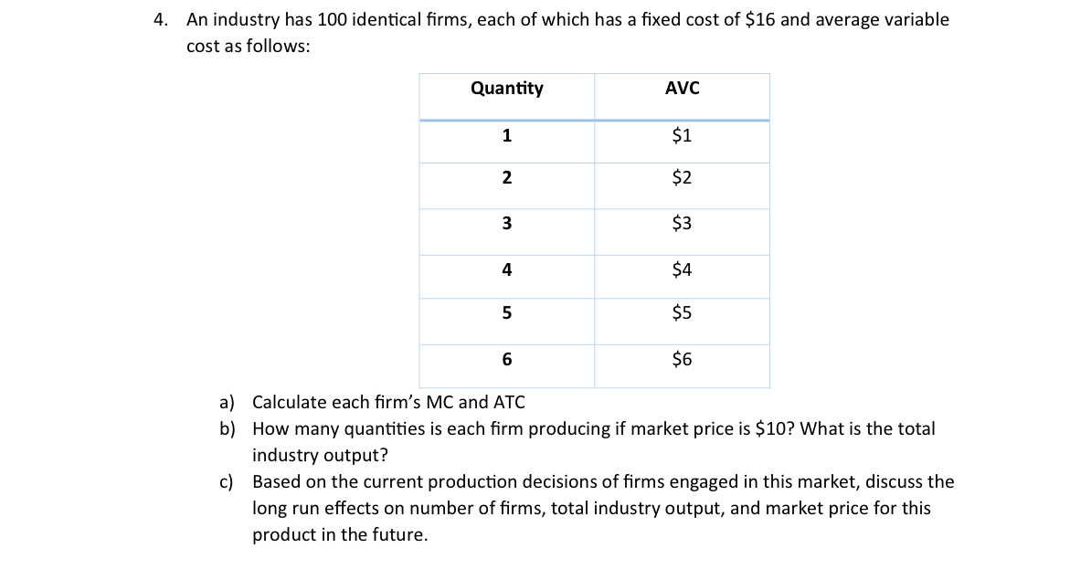 4. An industry has 100 identical firms, each of which has a fixed cost of $16 and average variable
cost as follows:
Quantity
1
2
3
4
5
6
AVC
$1
$2
$3
$4
$5
$6
a) Calculate each firm's MC and ATC
b)
How many quantities is each firm producing if market price is $10? What is the total
industry output?
c)
Based on the current production decisions of firms engaged in this market, discuss the
long run effects on number of firms, total industry output, and market price for this
product in the future.