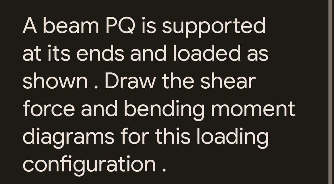 A beam PQ is supported
at its ends and loaded as
shown. Draw the shear
force and bending moment
diagrams for this loading
configuration.