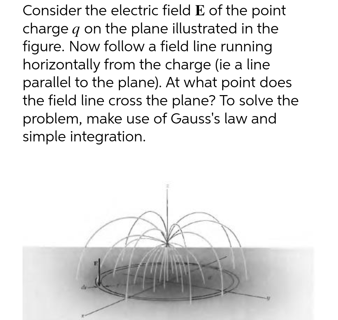 Consider the electric field E of the point
charge q on the plane illustrated in the
figure. Now follow a field line running
horizontally from the charge (ie a line
parallel to the plane). At what point does
the field line cross the plane? To solve the
problem, make use of Gauss's law and
simple integration.