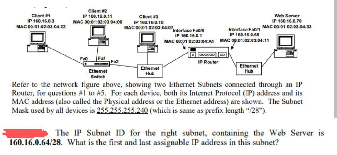 Client # 2
Client #1
IP 160.16.0.11
Client #3
Web Server
MAC 00:01:02:03:04:06
IP 160.16.0.70
IP 160.16.0.3
MAC 00:01:02:03:04:22
IP 160.16.0.10
MAC 00:01:02:03:04:07 Interface Fa0/0
MAC 00:01:02:03:04:33
Interface Fa0/1
IP 160.16.0.65
MAC 00:01:02:03:04:11
Fa0 Fa1
ooooooooo
IP Router
Fa2
Ethernet
Hub
Ethernet
Hub
Ethernet
Switch
Refer to the network figure above, showing two Ethernet Subnets connected through an IP
Router, for questions #1 to # 5. For each device, both its Internet Protocol (IP) address and its
MAC address (also called the Physical address or the Ethernet address) are shown. The Subnet
Mask used by all devices is 255.255.255.240 (which is same as prefix length "/28").
The IP Subnet ID for the right subnet, containing the Web Server is
160.16.0.64/28. What is the first and last assignable IP address in this subnet?
IP 160.16.0.1
MAC 00:01:02:03:04:A1