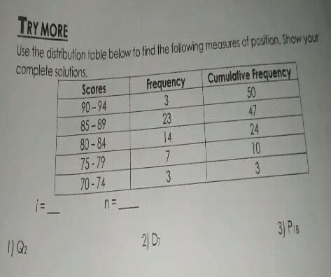 TRY MORE
Use the distribution table below to find the following measures of position. Show your
complete solutions.
Cumulative Frequency
Scores
Frequency
50
3
90-94
47
23
85-89
24
14
80-84
10
7
75-79
3
3
70-74
1) Q₂
1=_
n=_
2) D
3) P18