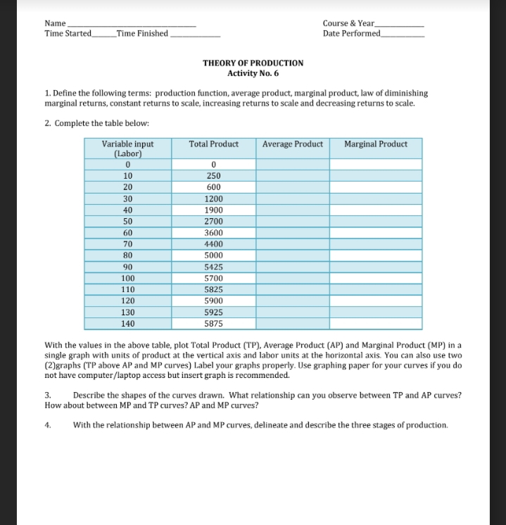 Name
Time Started Time Finished
Variable input
(Labor)
0
10
20
1. Define the following terms: production function, average product, marginal product, law of diminishing
marginal returns, constant returns to scale, increasing returns to scale and decreasing returns to scale.
2. Complete the table below:
30
40
50
60
THEORY OF PRODUCTION
Activity No. 6
70
80
90
100
110
120
130
140
Total Product
0
250
600
1200
1900
2700
3600
4400
5000
5425
5700
5825
5900
Course & Year
Date Performed
5925
5875
Average Product
Marginal Product
With the values in the above table, plot Total Product (TP), Average Product (AP) and Marginal Product (MP) in a
single graph with units of product at the vertical axis and labor units at the horizontal axis. You can also use two
(2)graphs (TP above AP and MP curves) Label your graphs properly. Use graphing paper for your curves if you do
not have computer/laptop access but insert graph is recommended.
3. Describe the shapes of the curves drawn. What relationship can you observe between TP and AP curves?
How about between MP and TP curves? AP and MP curves?
With the relationship between AP and MP curves, delineate and describe the three stages of production.