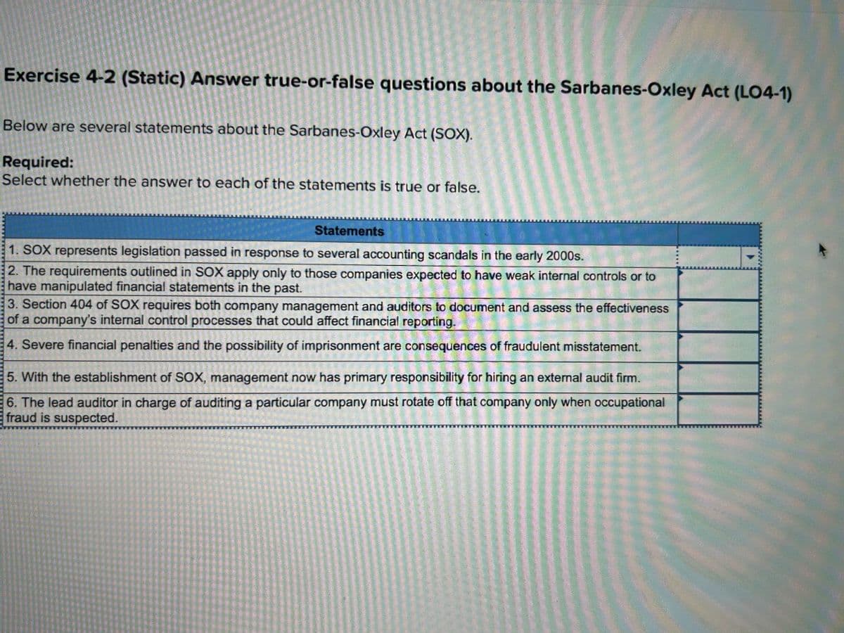 Exercise 4-2 (Static) Answer true-or-false questions about the Sarbanes-Oxley Act (LO4-1)
Below are several statements about the Sarbanes-Oxley Act (SOX).
Required:
Select whether the answer to each of the statements is true or false.
Statements
1. SOX represents legislation passed in response to several accounting scandals in the early 2000s.
2. The requirements outlined in SOX apply only to those companies expected to have weak internal controls or to
have manipulated financial statements in the past.
3. Section 404 of SOX requires both company management and auditors to document and assess the effectiveness
of a company's internal control processes that could affect financial reporting.
4. Severe financial penalties and the possibility of imprisonment are consequences of fraudulent misstatement.
5. With the establishment of SOX, management now has primary responsibility for hiring an external audit firm.
6. The lead auditor in charge of auditing a particular company must rotate off that company only when occupational
fraud is suspected.